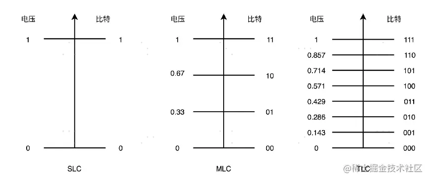 image-20221027165305026