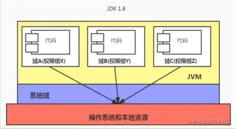 image-20210501182740197