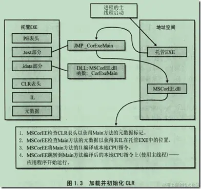 图片转存失败，建议将图片保存下来直接上传