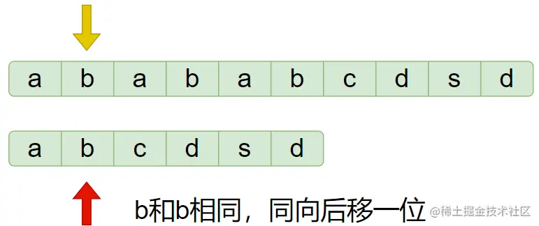 image-20220130215937623