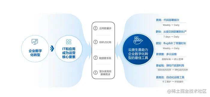 微信截图_20220825113320 (1).png
