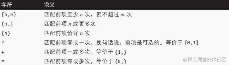 image-20221122164353531