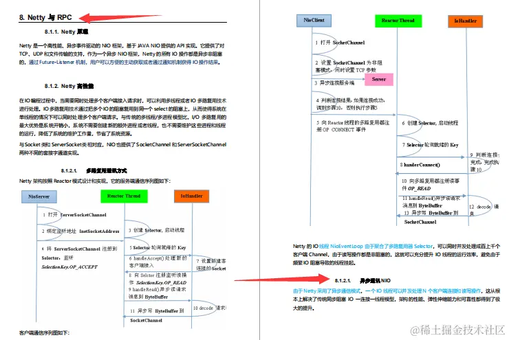 GitHub标星150K的神仙笔记，3个月肝完成功面进美团定级3-2
