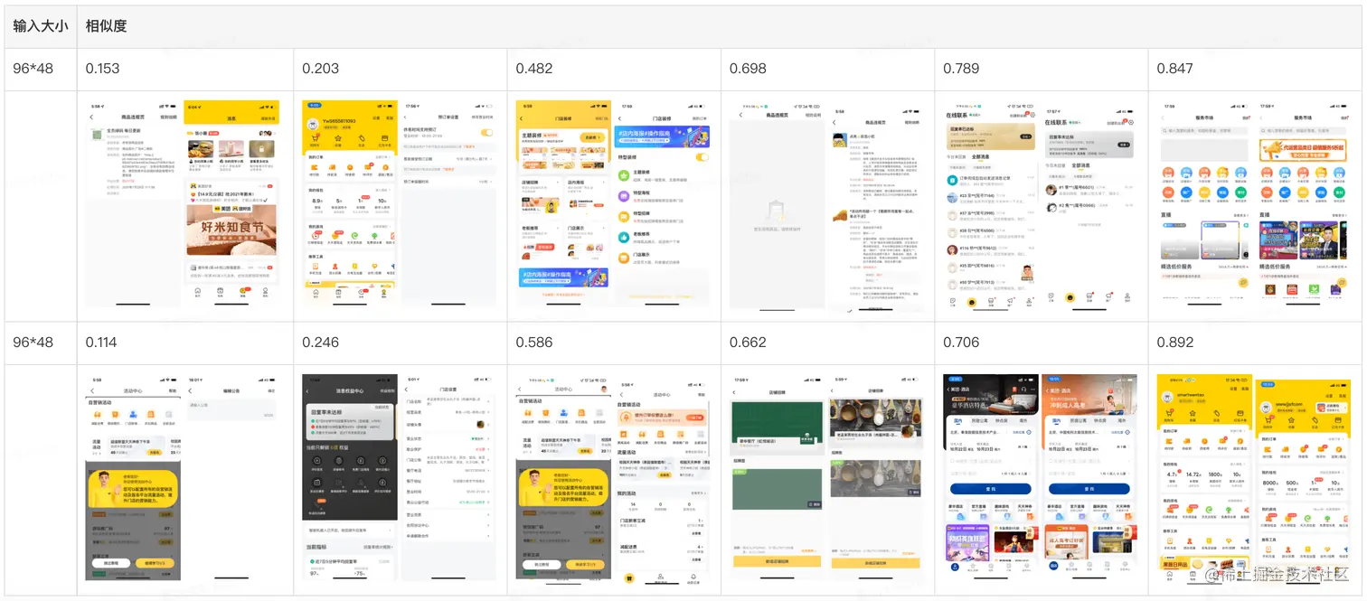 图片相似度部分 Case 实测效果