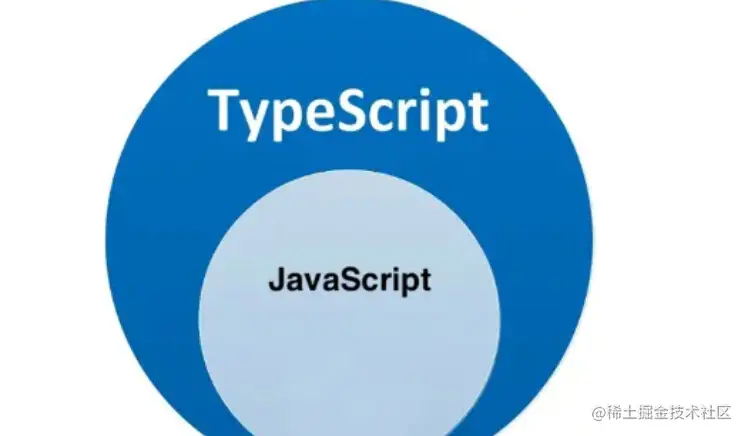 image-20220805180538856