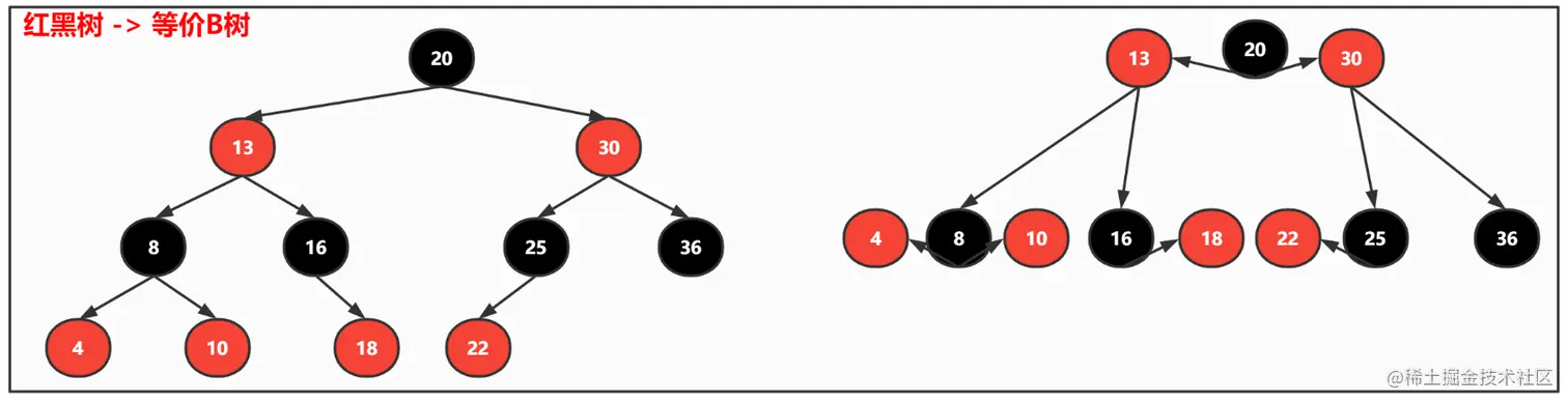 image-20221111180500412