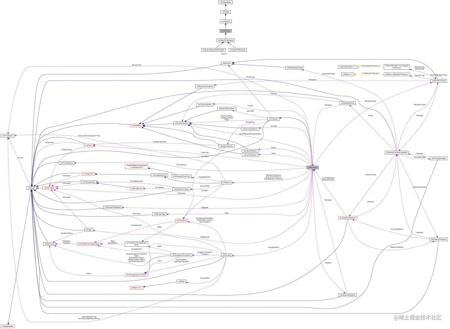 image-20210623183756309