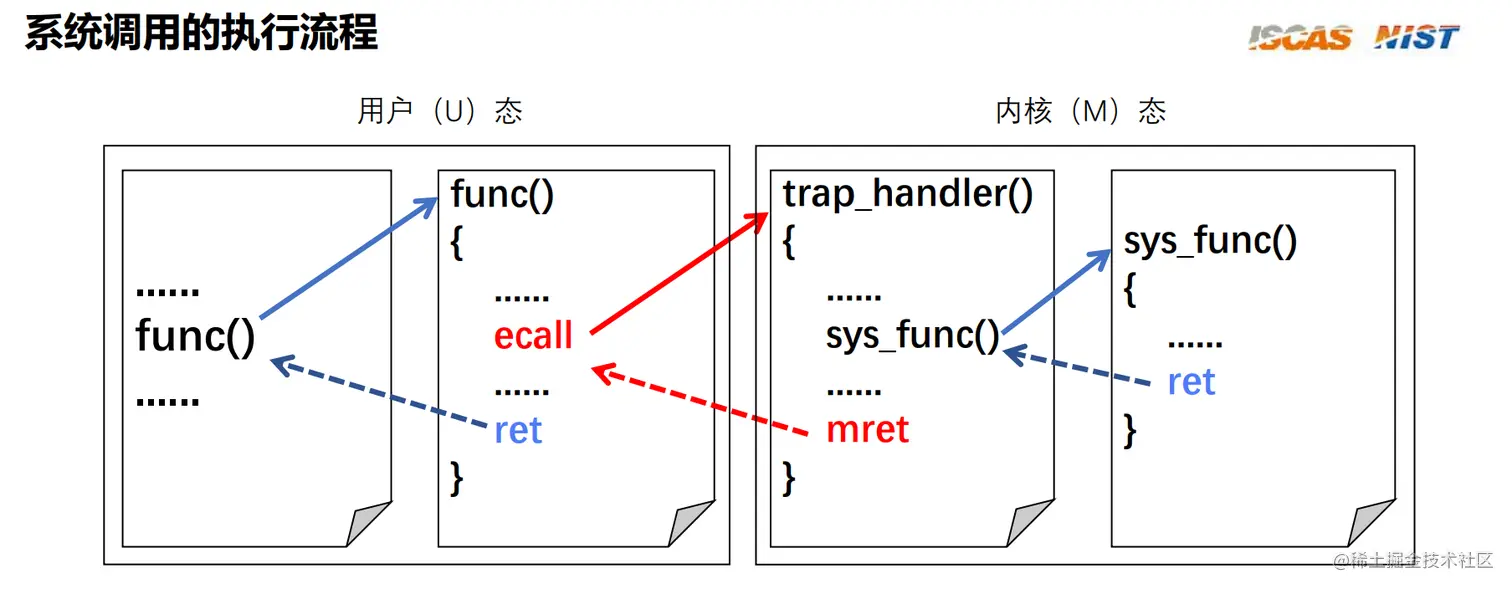 image-20210816162737119