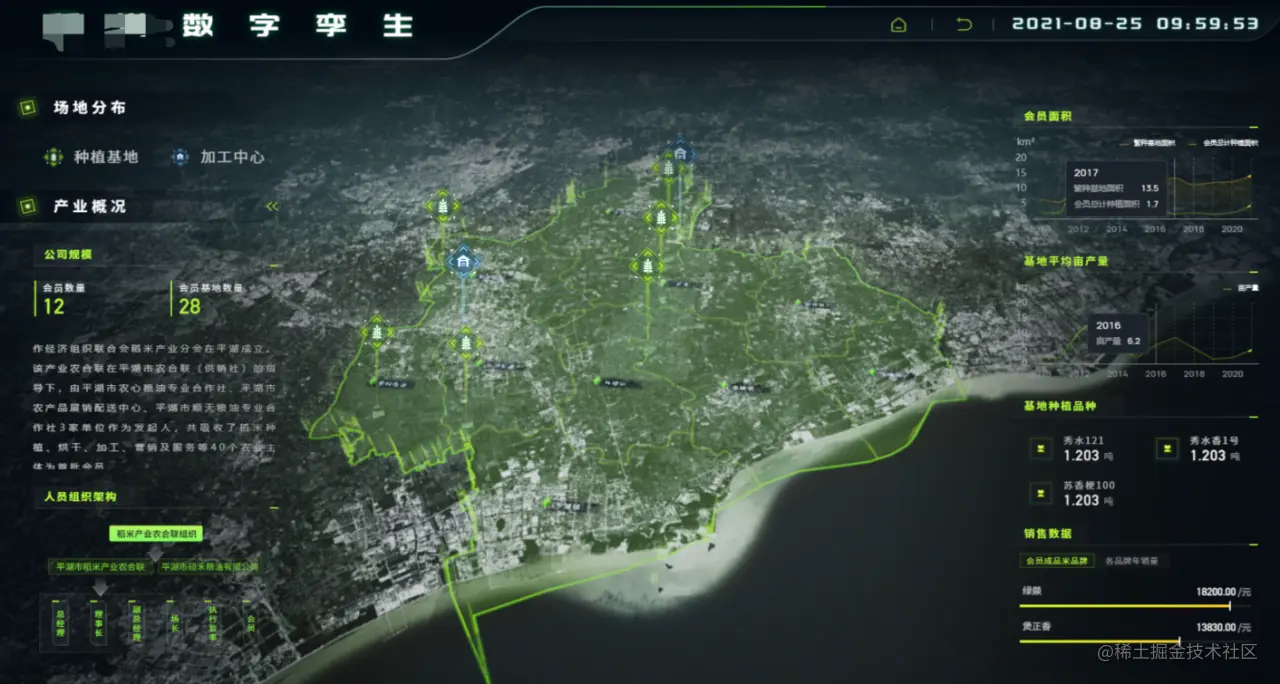 数字孪生农业丨智慧农业稻米加工厂从“看天吃饭”到“知天而作”