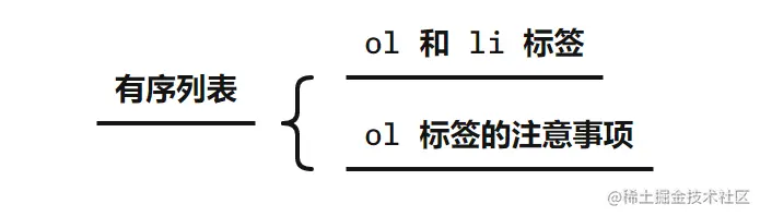 image-20211017195206921