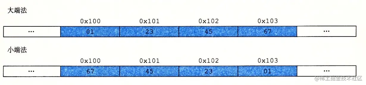 image-20230726152510944