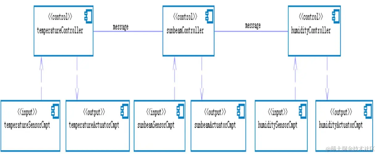 image-20231007144708444