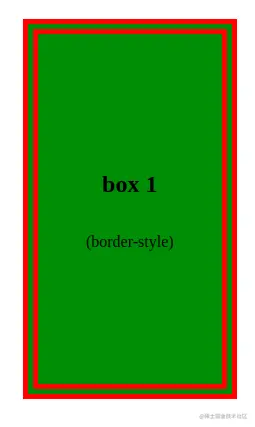 Double-Border Example CSS Border-Style Property