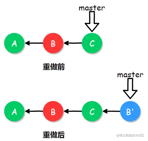 image-20200413234440432