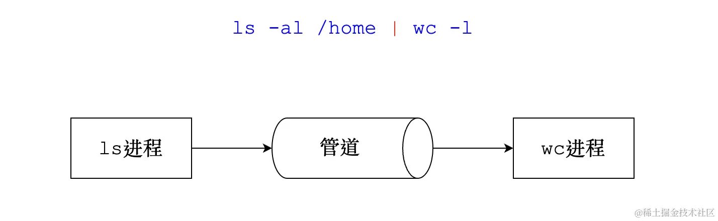 image-20230318114147662
