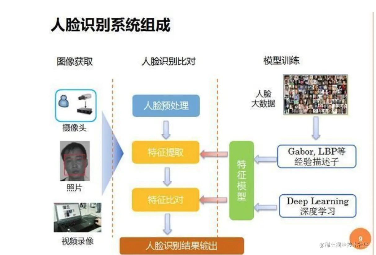 截屏2022-09-26 10.41.48.png