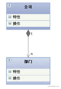 image-20220319151231218