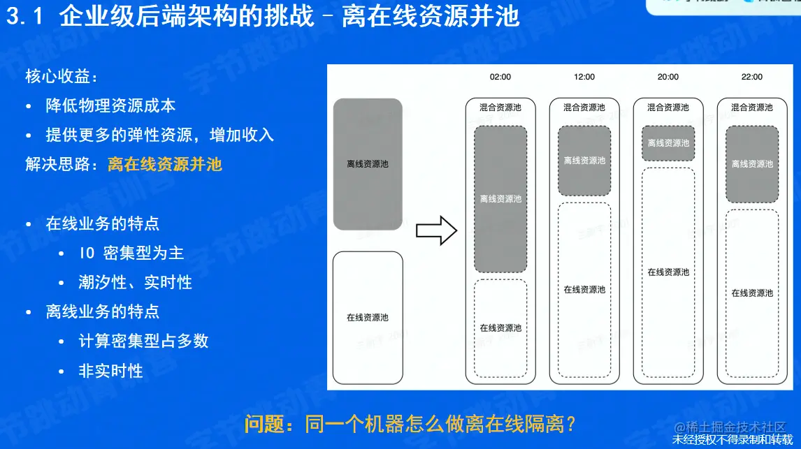 image-20220522155053267