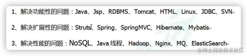 image-20220101105817502