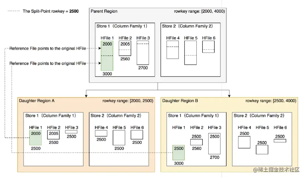 截屏2022-08-06 16.40.07.png