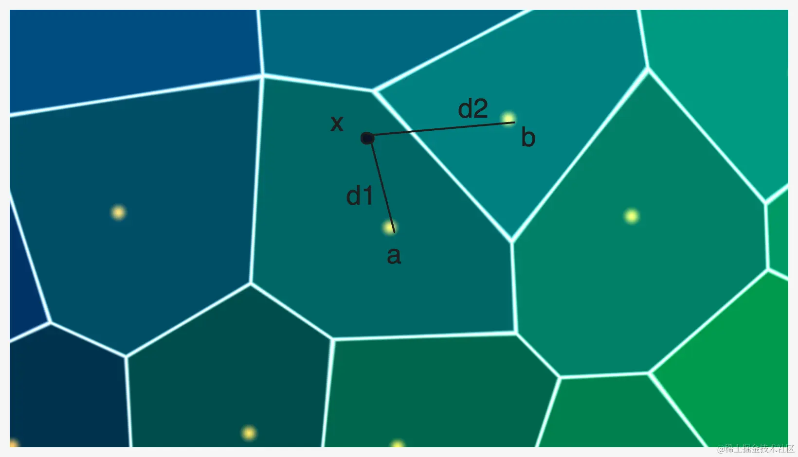 2405260807 voronoi