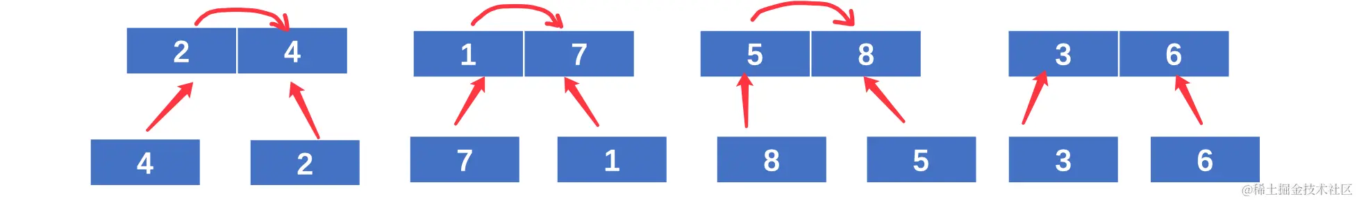 image-20220907140219455