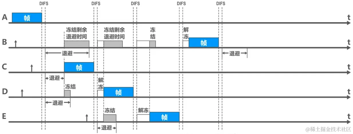 image-20230723214650273