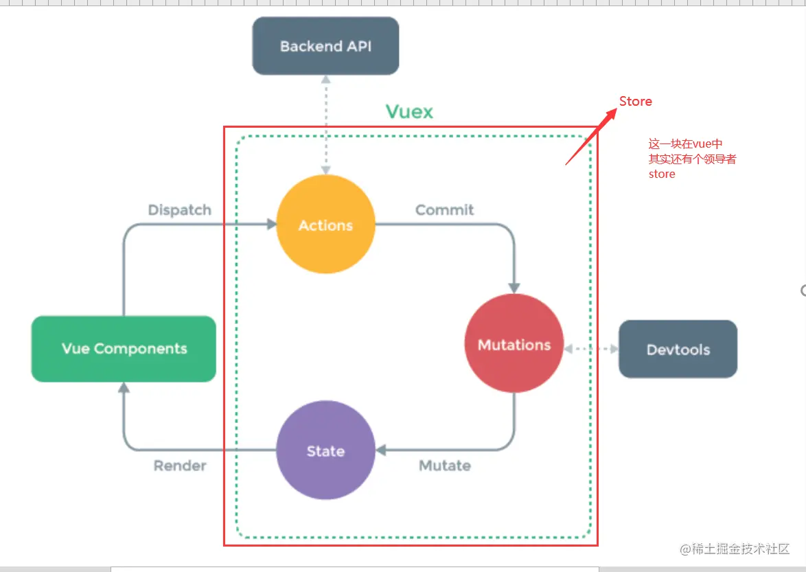 image-20211121180418058