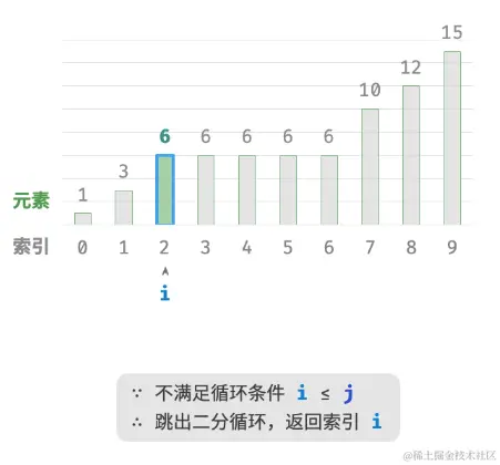 image-20230913110702648