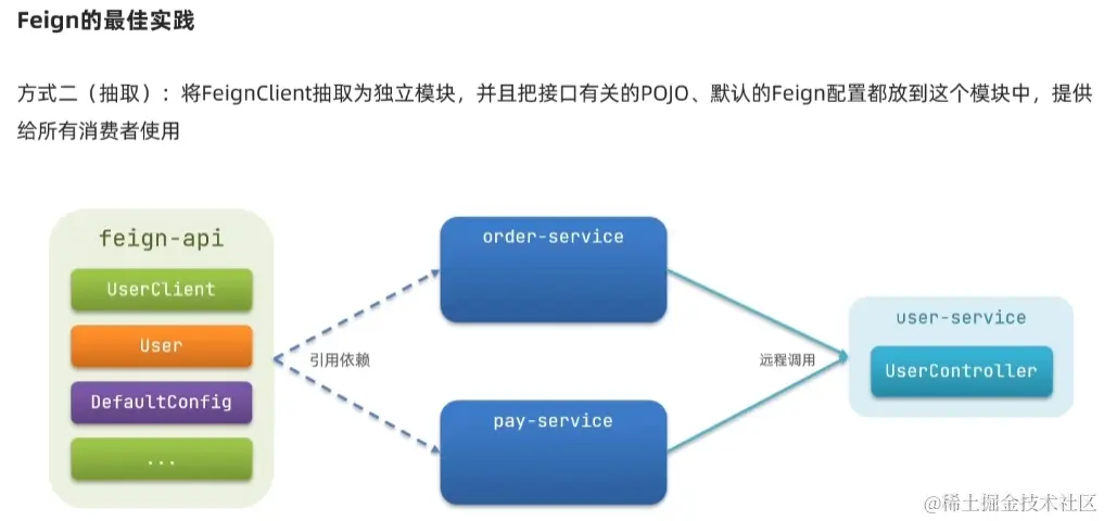 image-20220824152956442