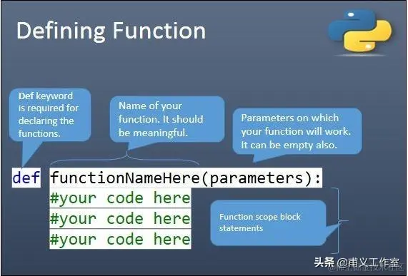 零基础编程——Python循环、函数、类