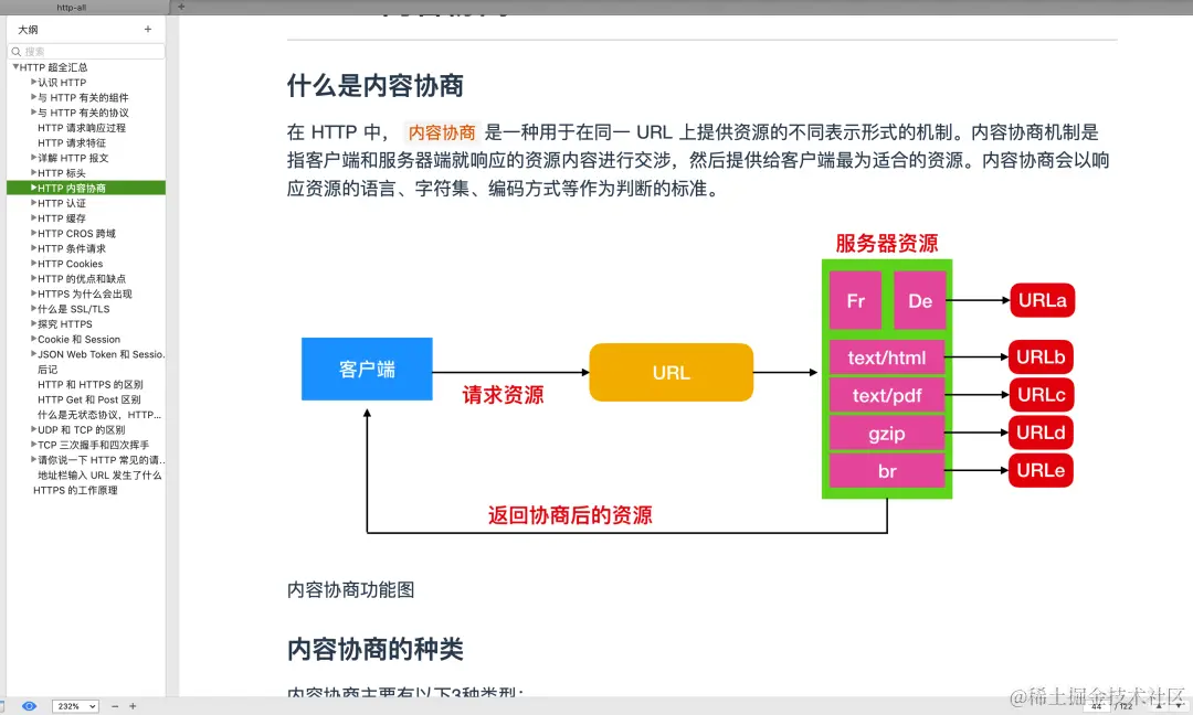 腾讯T4一年心血成就17W字操作系统、网络教程（导图+笔记）