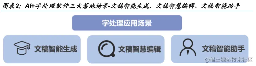 image-20230717151525239