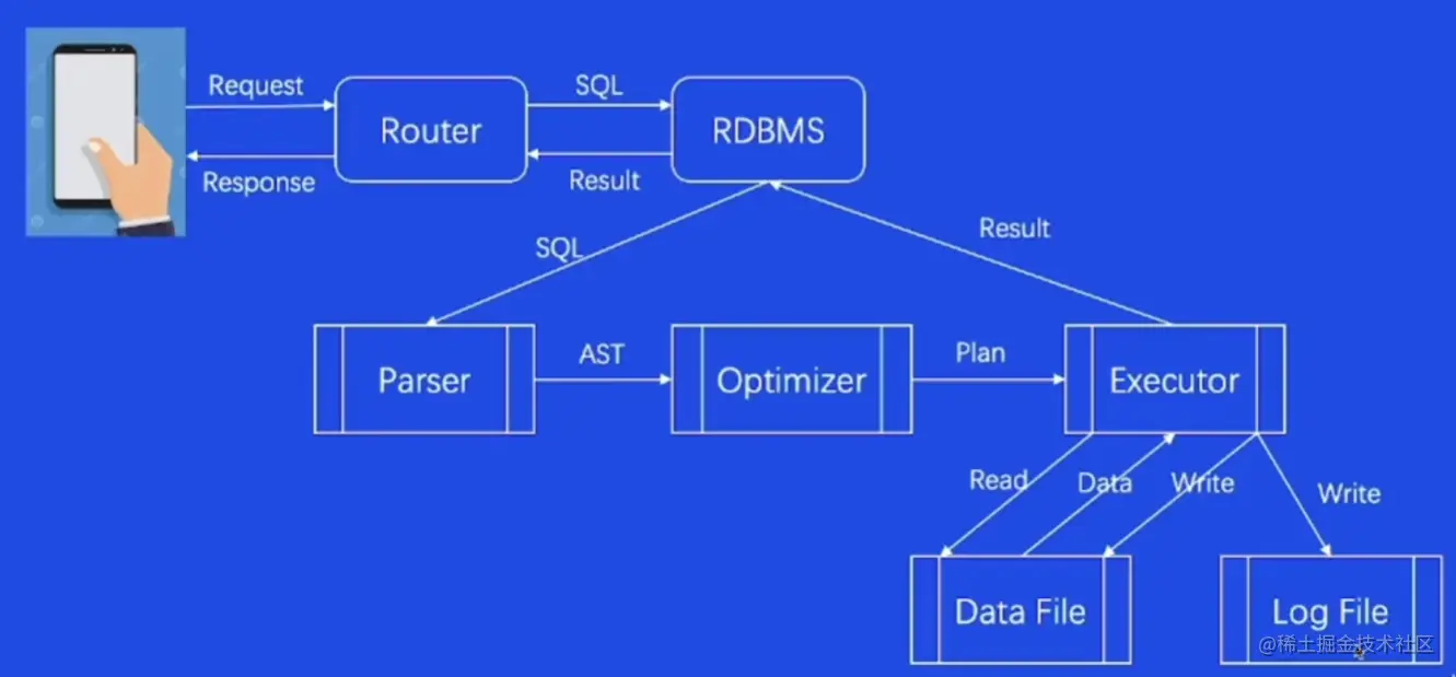 image-20230514134937110