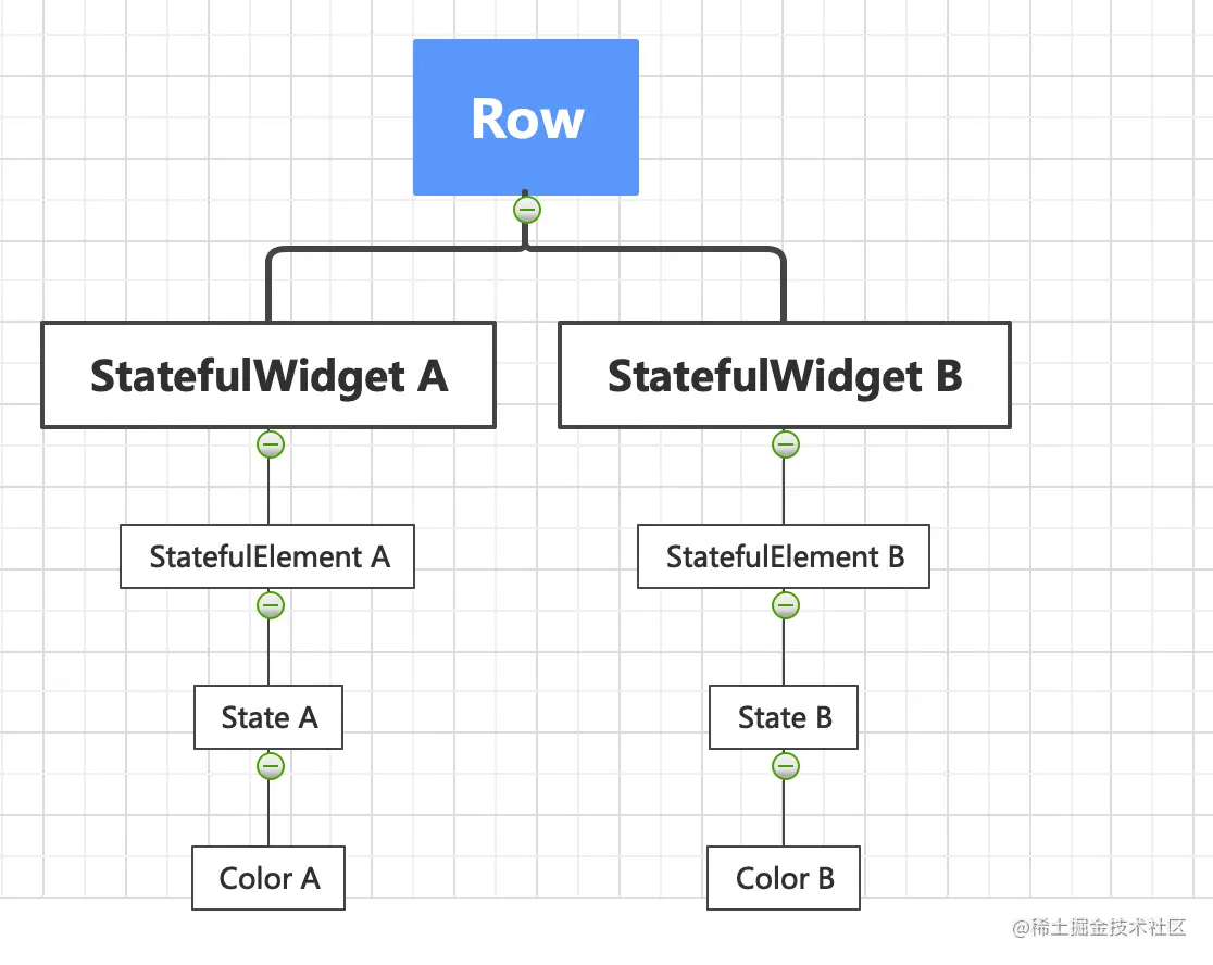 image-20220106101628935