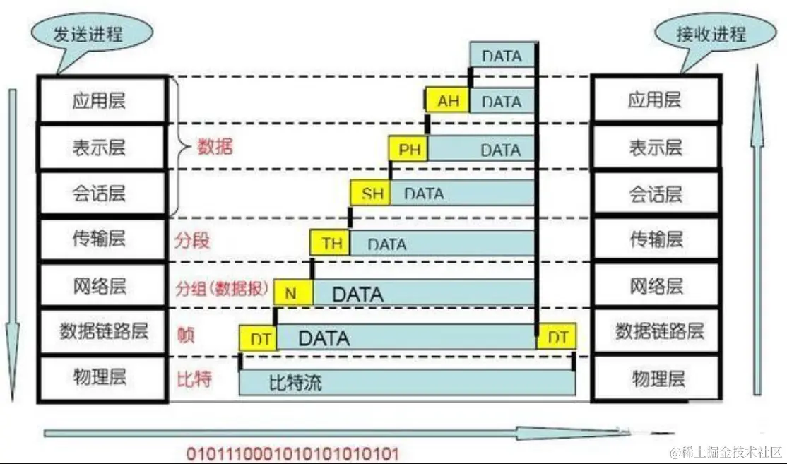 image-20230206193807809