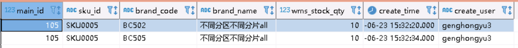 Clickhouse表引擎探究-ReplacingMergeTree