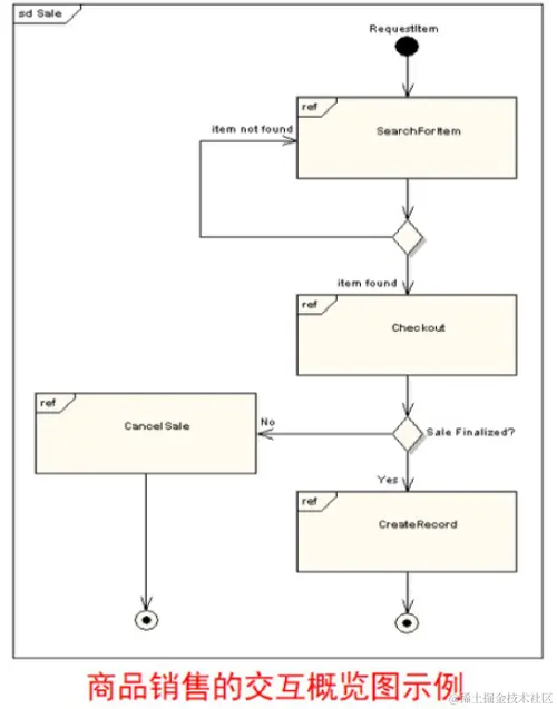 image-20230905143603572