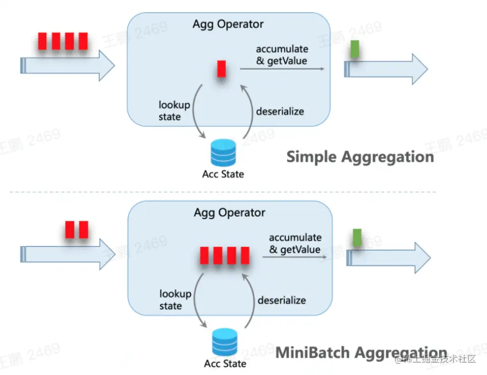 截屏2022-08-18 12.02.50.png