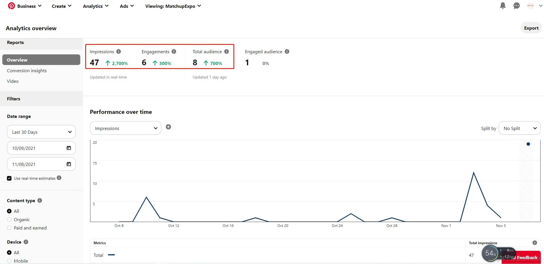Pinterest for matchup expo online fair.jpg