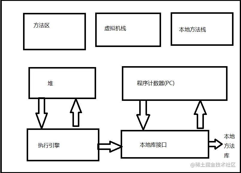 image-20211110230957616