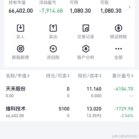 傲娇的少年于2022-11-17 11:58发布的图片