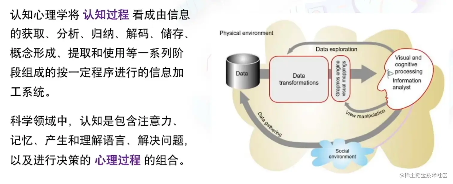 image-20220815145706572