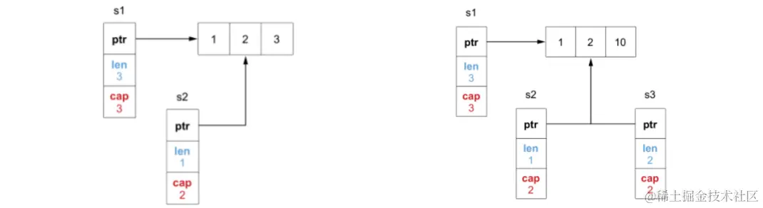 image-20240201203622818