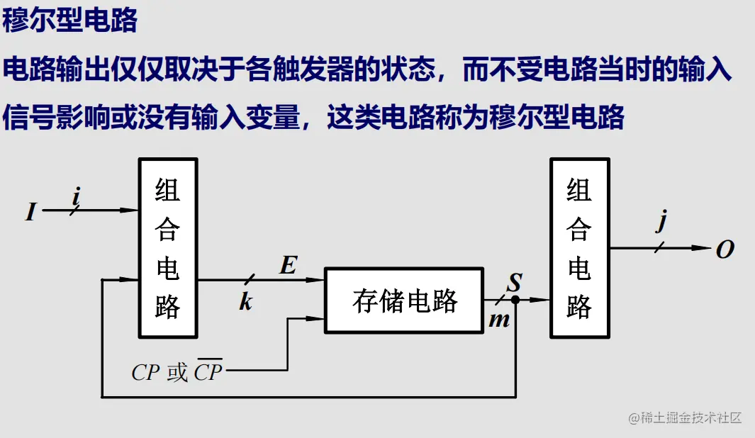 image-20230213155402203