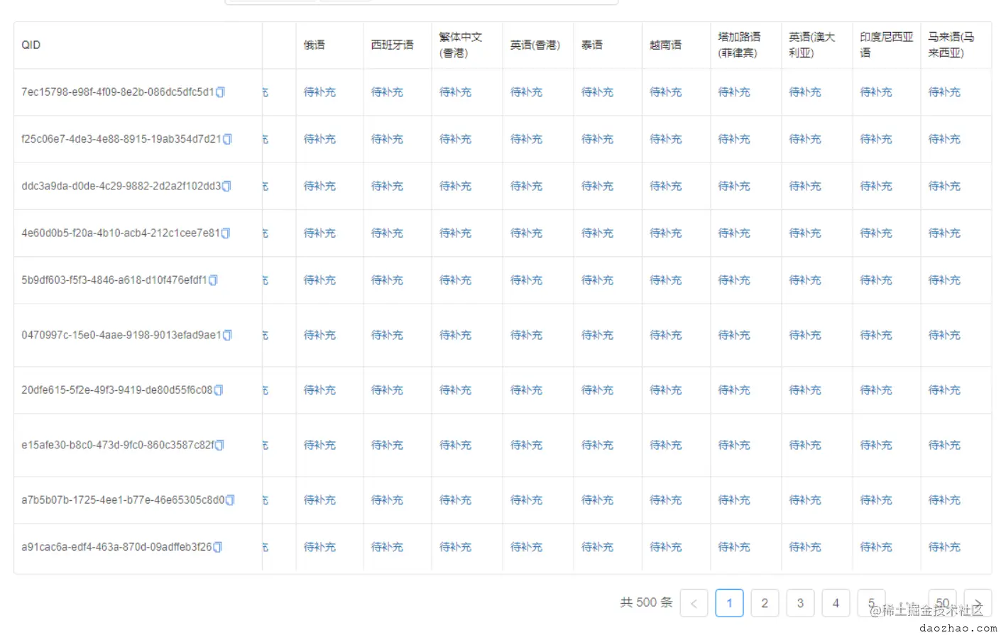 file
