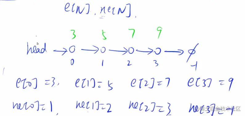 image-20220222004908580