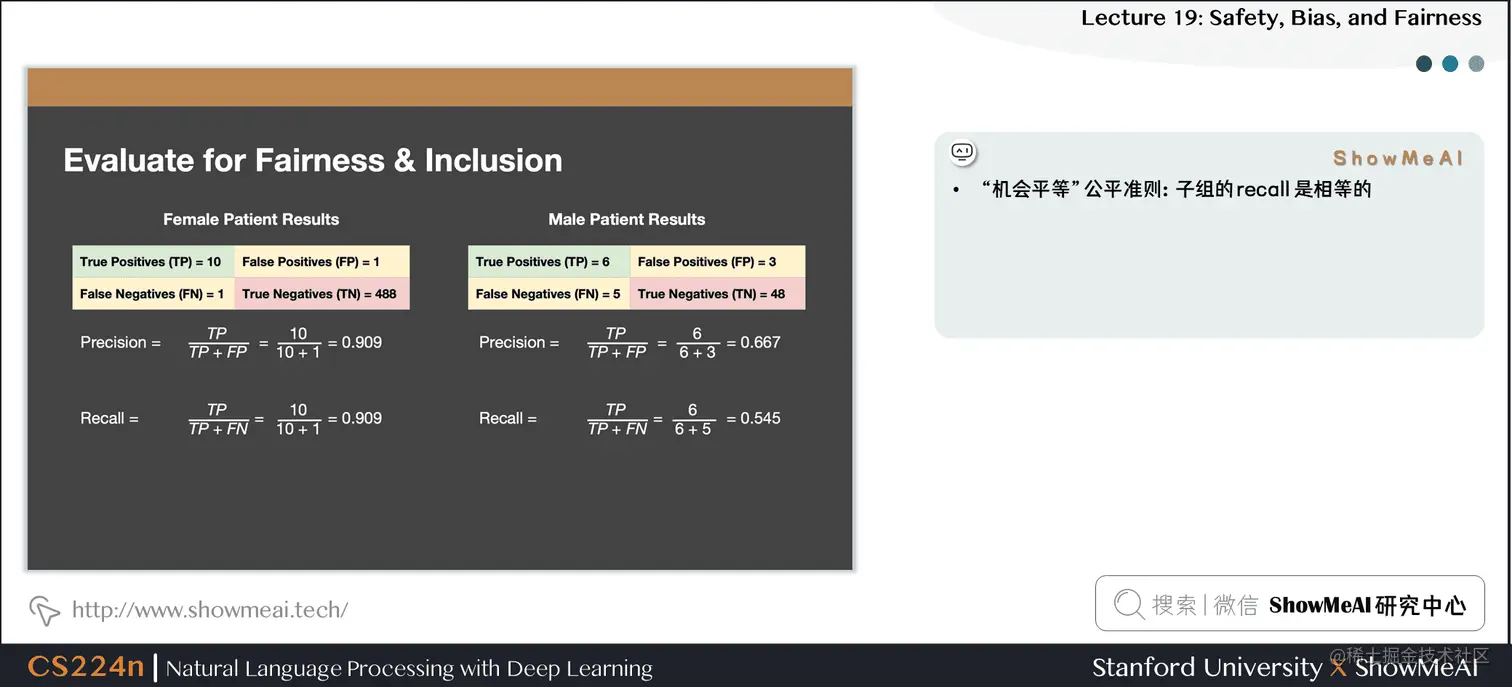 Evaluate for Fairness & Inclusion