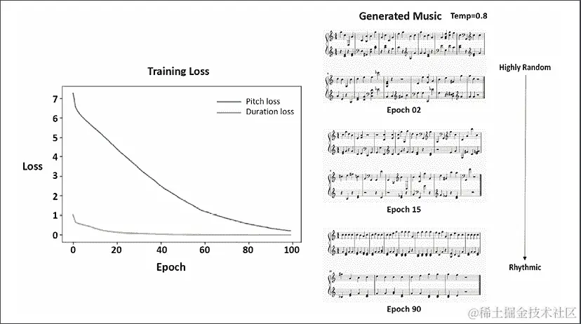 图形用户界面，文本说明自动生成