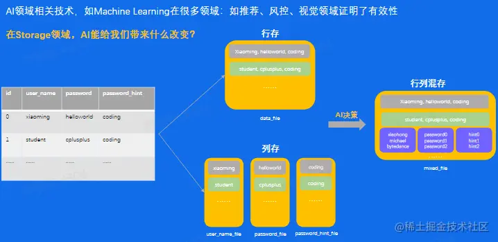 image-20230218115444399